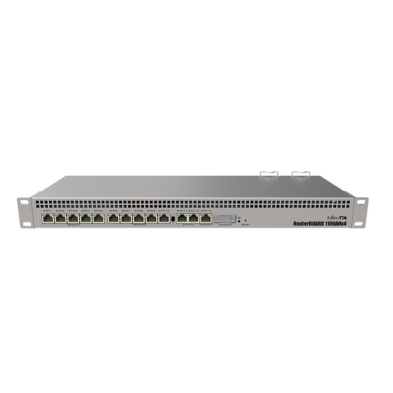 MikroTik RB1100AHX4 Gigabit Ethernet Router in Kenya