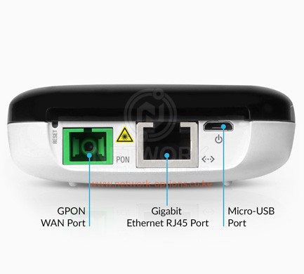 Ubiquiti UFiber LOCO UF-LOCO GPON CPE Unit Kenya